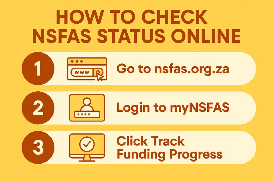 nsfas status check